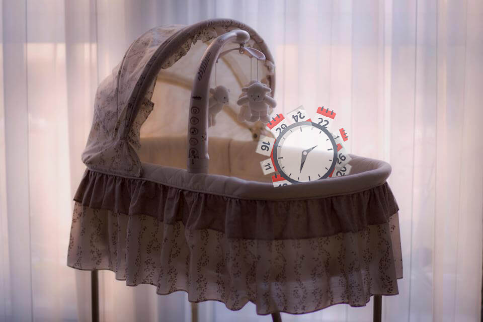 How Long Will it Take To Adopt